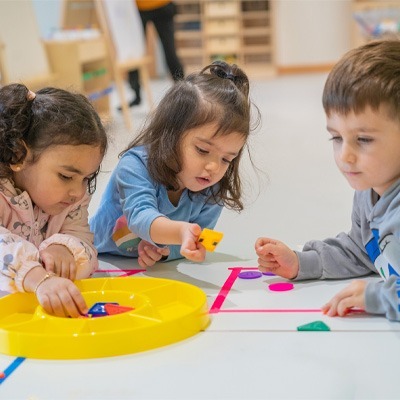 Comprehensive Approach to Early 